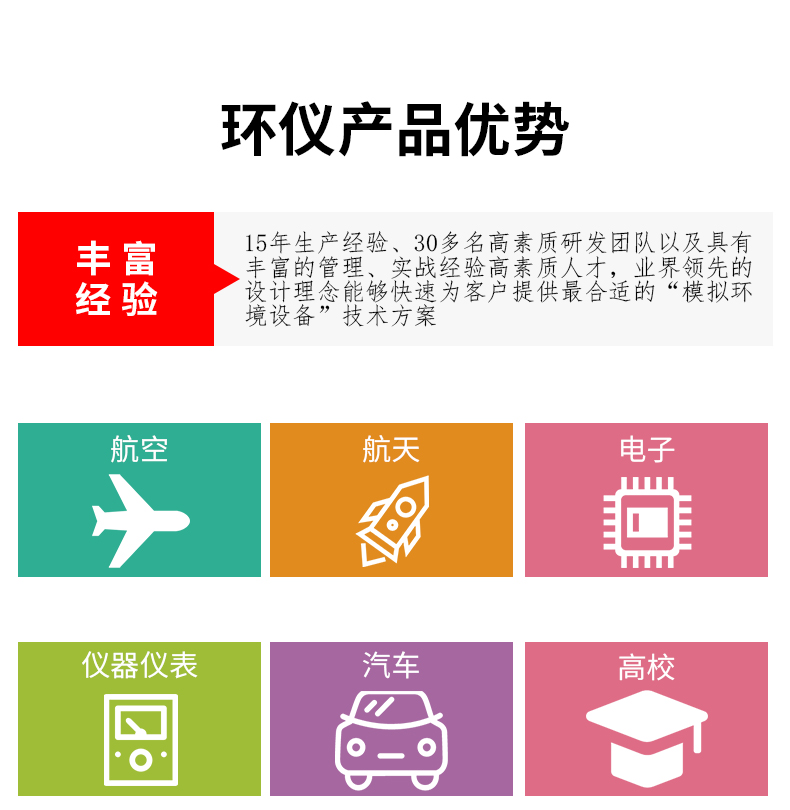 HY-9203辦公椅衝擊試驗機